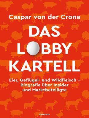 cover image of Das Lobby-Kartell